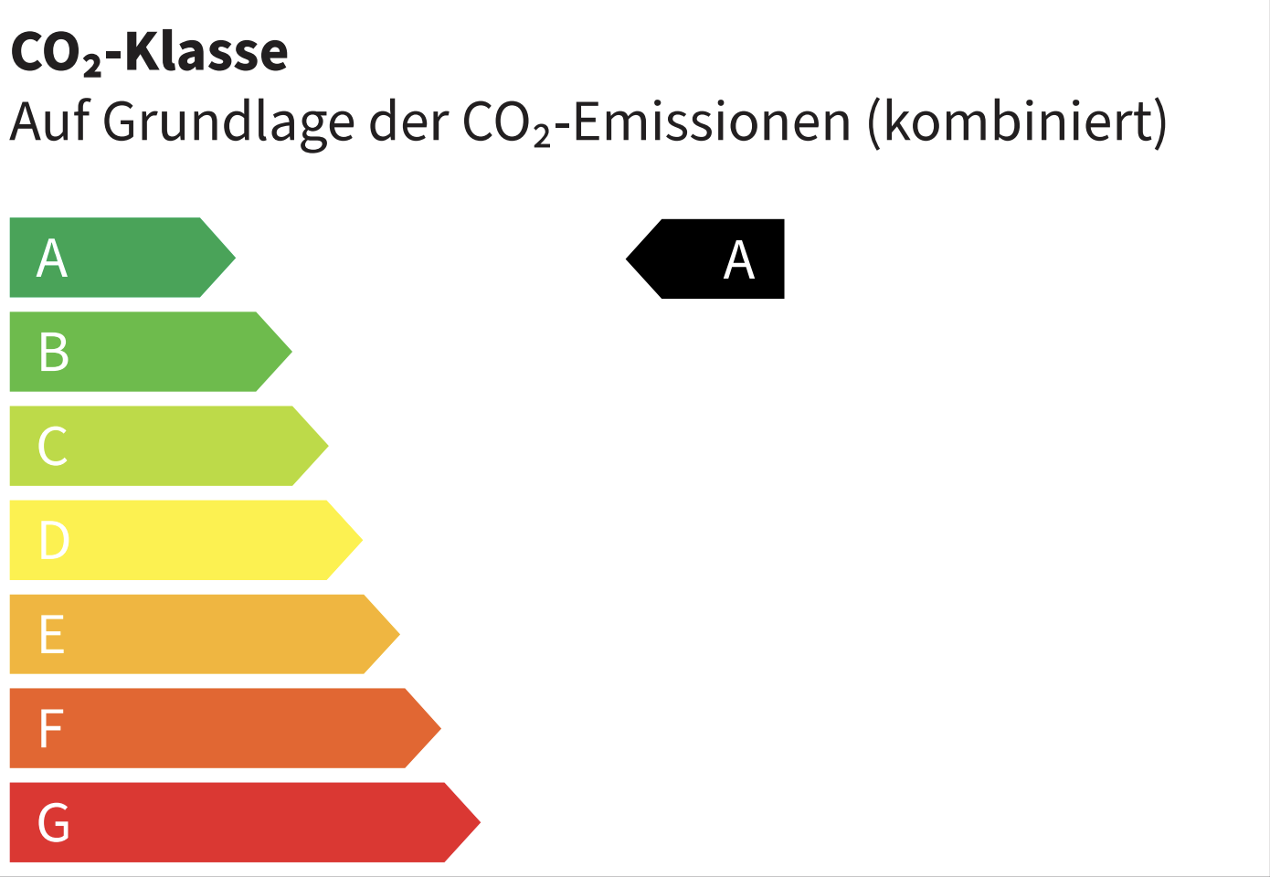 Efficiency Icon