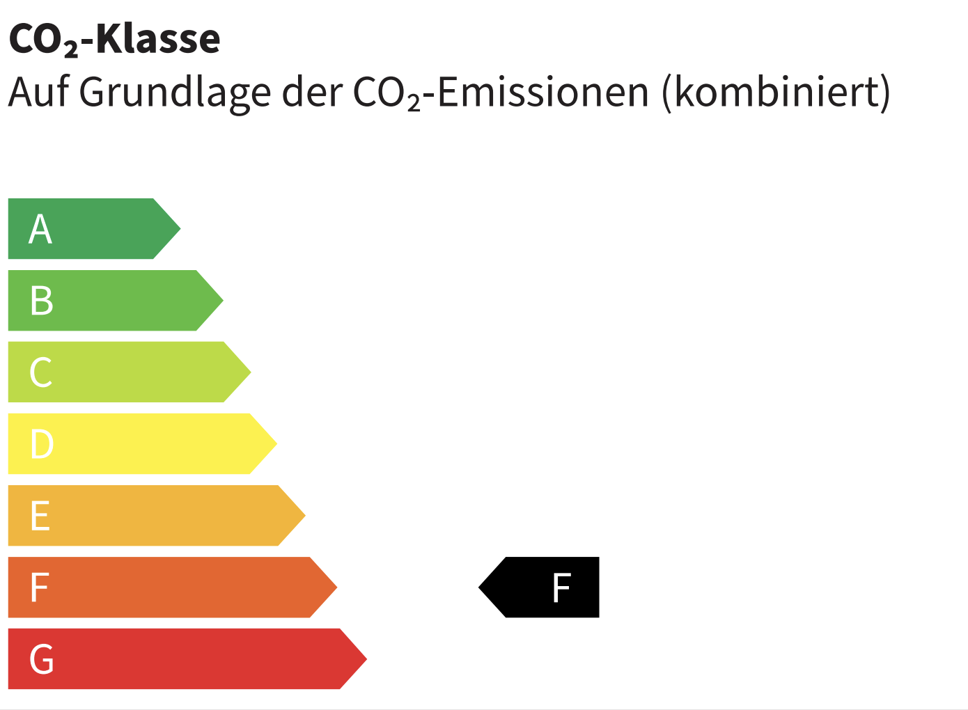 Efficiency Icon